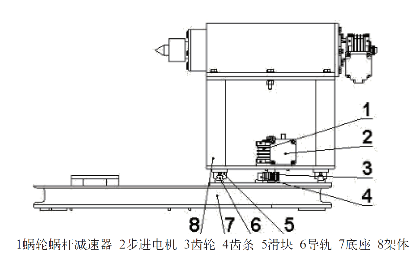 木屋机械