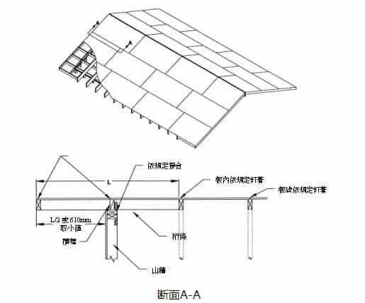 框组式构造之剪力墙及施工